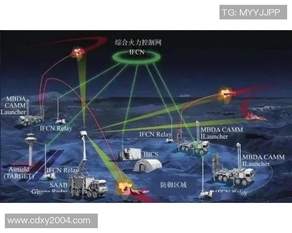 以战术创新为核心推动力探讨现代战争中的作战模式与战略选择 以战术创新为核心推动力探讨现代战争中的作战模式与战略选择