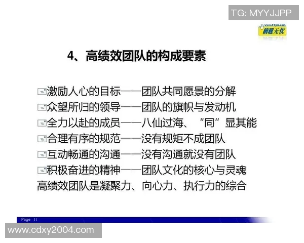 上海足球队默契配合探讨：如何提升团队协作与战术执行力