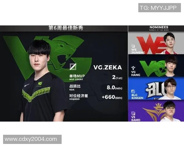 FPX在冠军杯中的速度表现分析与战术探讨