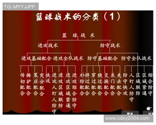 南京篮球队的默契配合与战术分析探索篮球团队协作的奥秘 南京篮球队的默契配合与战术分析探索篮球团队协作的奥秘