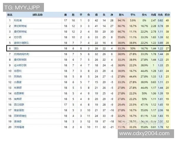 深圳篮球队与西安篮球队赛后复盘分析团队配合与战术执行的关键因素 深圳篮球队与西安篮球队赛后复盘分析团队配合与战术执行的关键因素