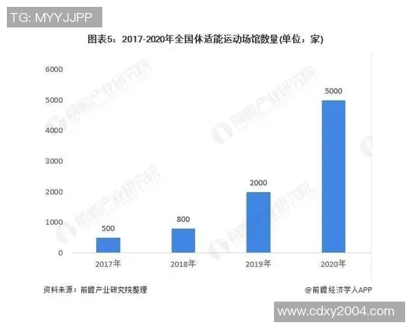 竞技体育发展趋势与全球化影响下的体育文化交流探讨