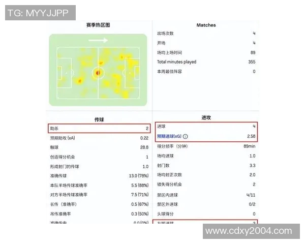 全球足球巨星进球效率排行榜揭示顶尖前锋的真实实力与成就 全球足球巨星进球效率排行榜揭示顶尖前锋的真实实力与成就